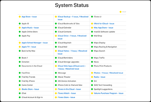 Apple 시스템 상태 확인