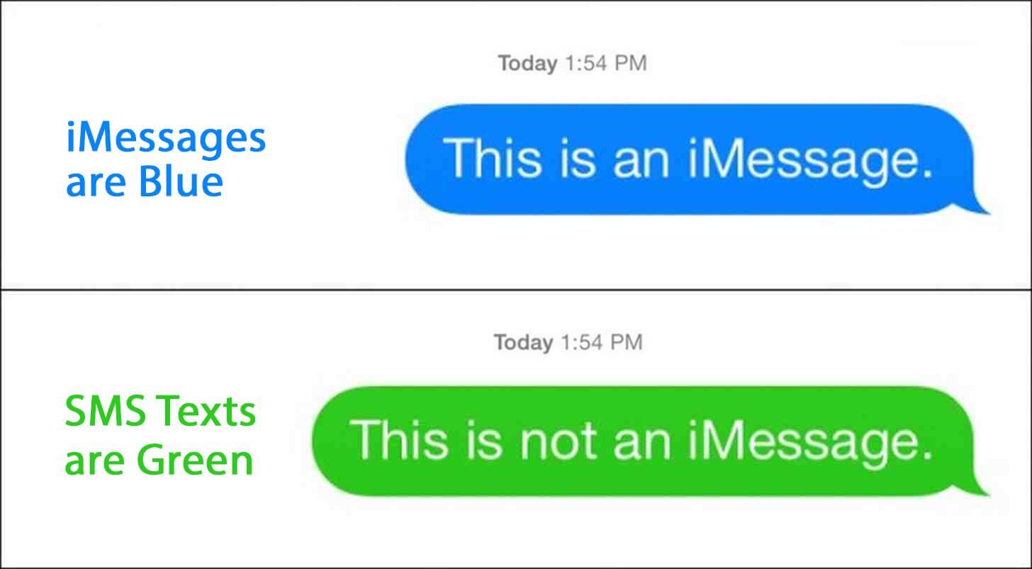 使用 iMessage 或常规短信时，您的图片是否不发送