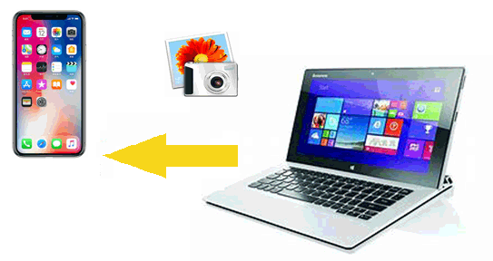 How to Transfer Photos from Laptop to iPhone Using iTunes Program