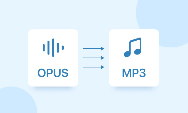 Hur man konverterar Opus till MP3 Mac